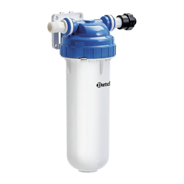 Water treatment