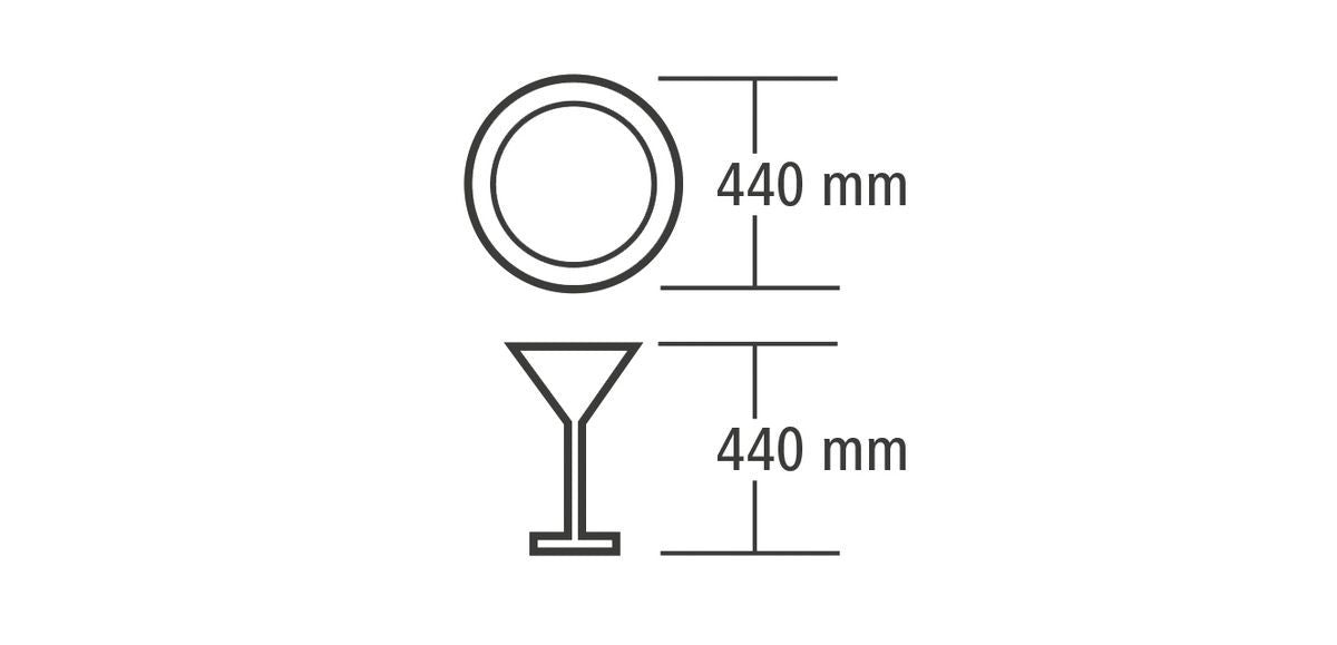 Durchschubspülmaschine DS 500 SR
