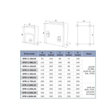 3.5 Ampere -5 Drehzahlregler