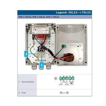 3.5 Ampere -5 Drehzahlregler
